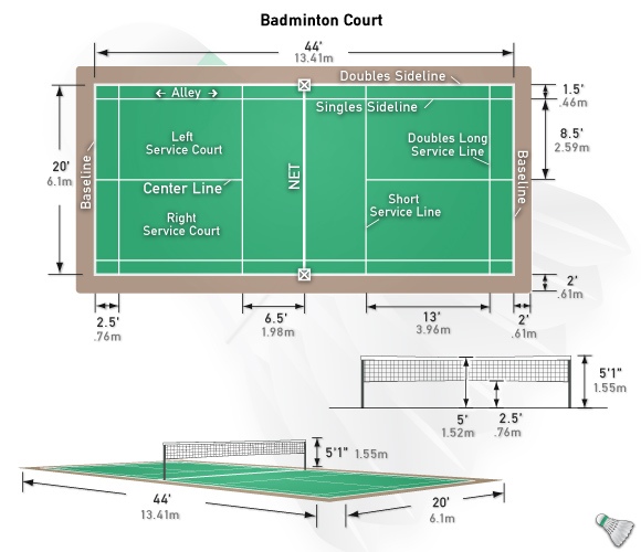 Sân cầu lông đạt chuẩn