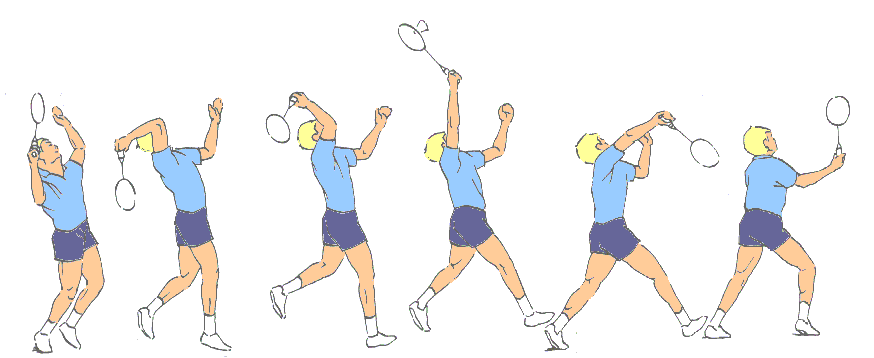 Kỹ thuật đánh vòng qua cầu